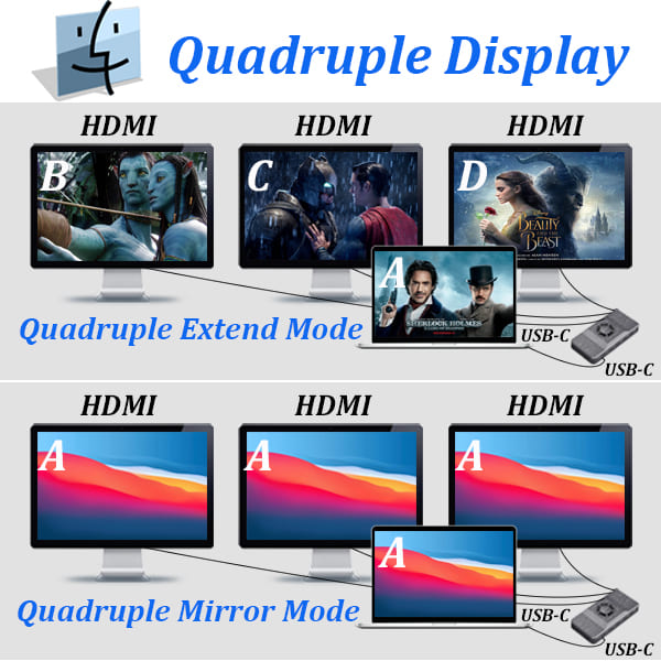 H1 Multiple 3 HDMI Port Hub Quadruple Display with RGB Cooling Fan